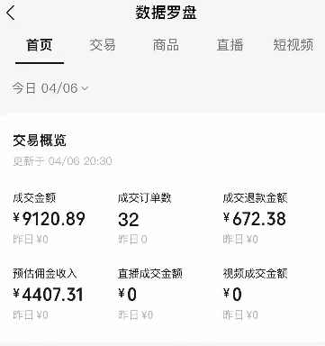 视频号短视频带货新玩法，用这个方法，一天佣金4407(附详细教程)-心语资源网