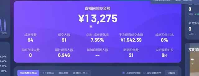 图片[1]-日赚6000+！抖音Ai无人直播躺赚新风口，0门槛吃官方亿级流量！-心语资源网